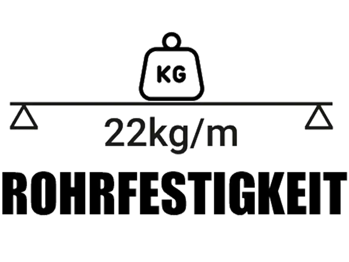 Brühwiler Gewächshaus Rohrfestigkeit 22kg/m