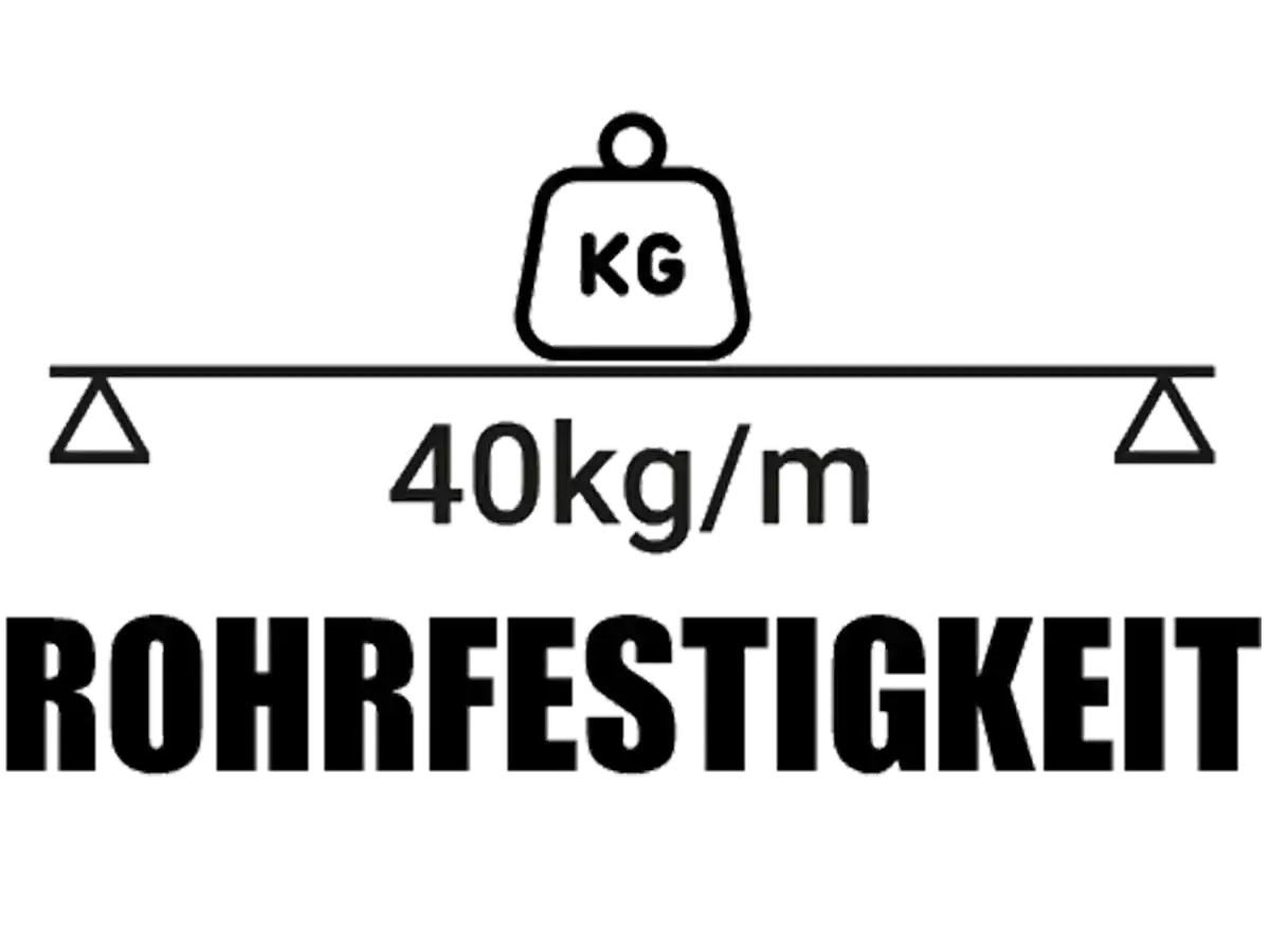Brühwiler Gewächshaus Rohrfestigkeit 40kg/m